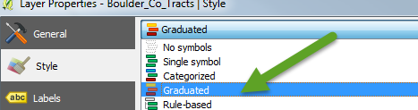 Graduated Symbology